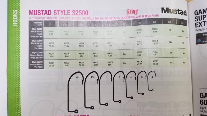 Hook size comparison to matzuo sickle. - Jig Tying/Lure Making - Crappie.com