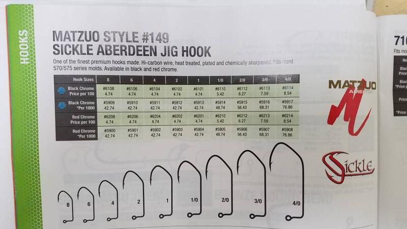 Hook size comparison to matzuo sickle. - Jig Tying/Lure Making - Crappie.com Hook size comparison to matzuo sickle. - Jig Tying/Lure Making - Crappie.com